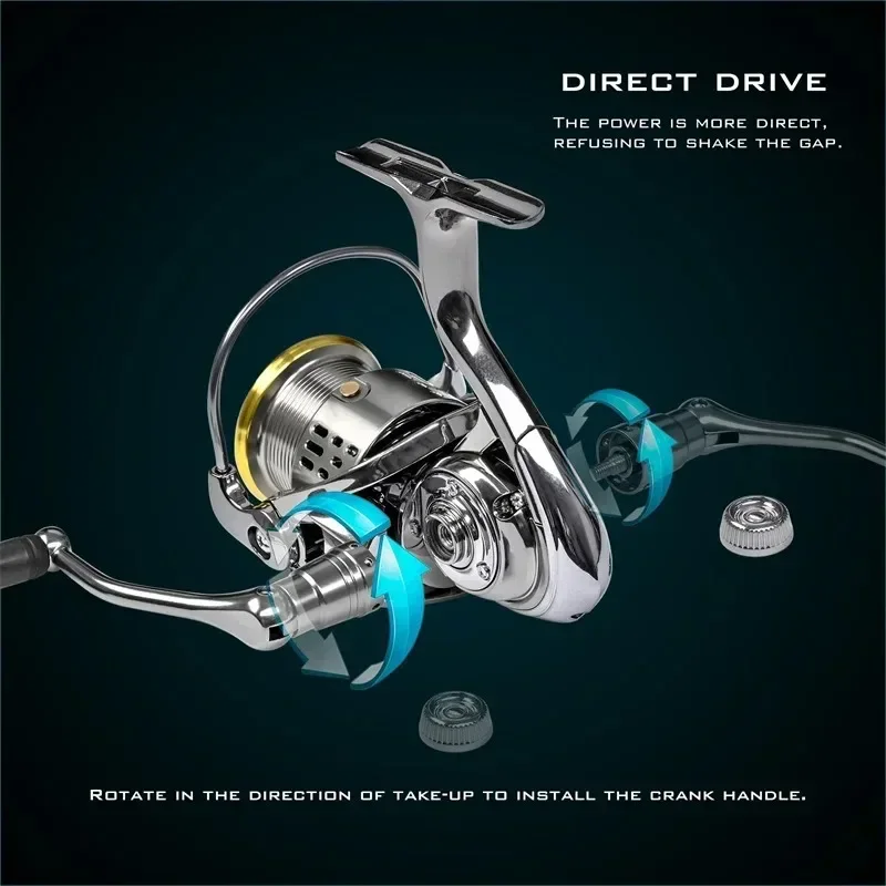 Okuma All Metal Rust Proof Smo - Abu Garcia Reel Max review and price