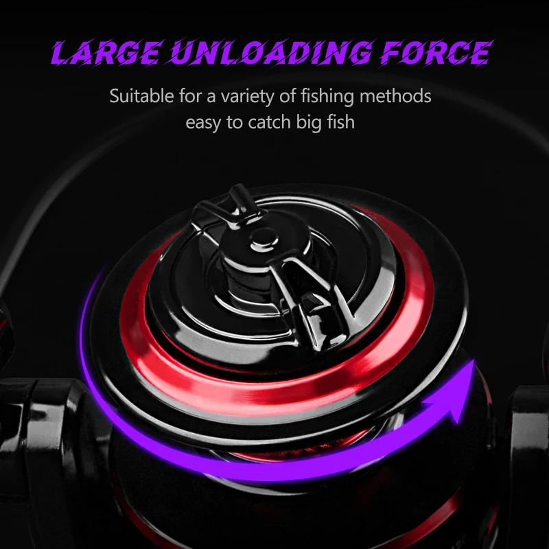 DEUKIO Fishing Reel 2000-7000  - Abu Garcia Reel Max review and price