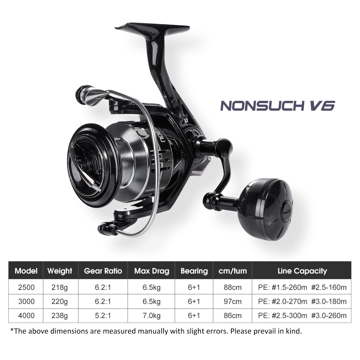 Noeby Carbon Spinning Fishing  - Abu Garcia Reel Max review and price