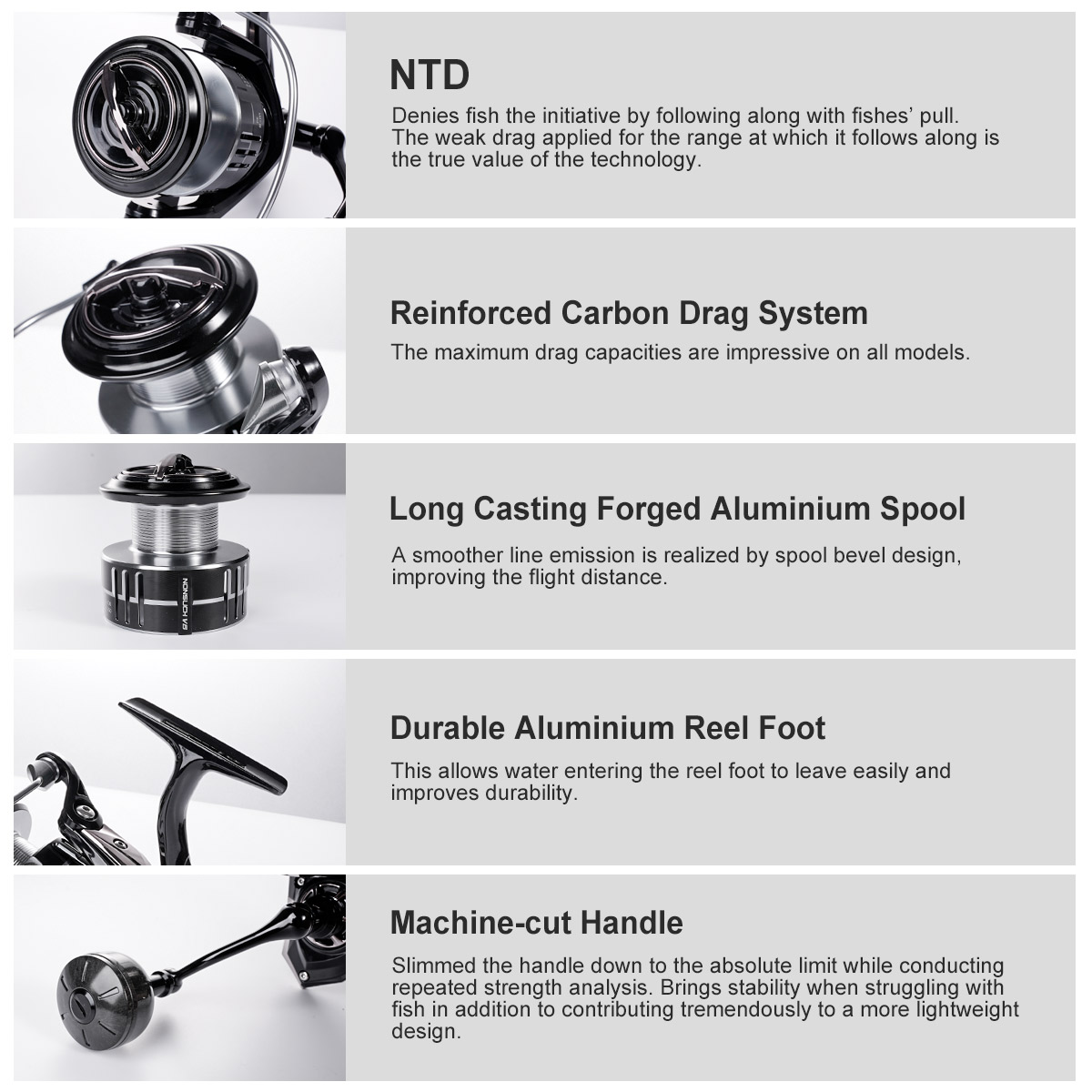 Noeby Carbon Spinning Fishing  - Abu Garcia Reel Max review and price