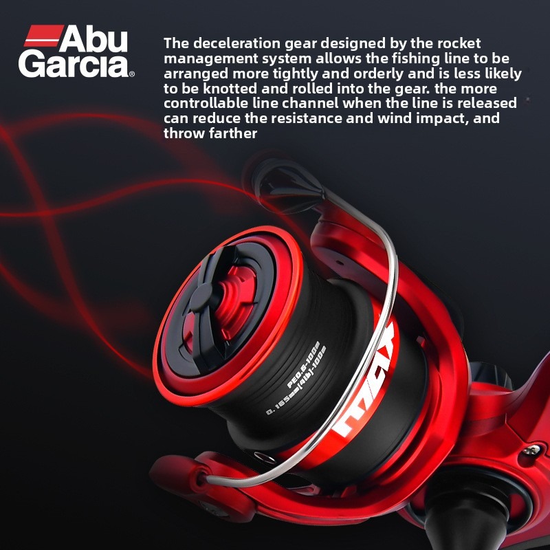 Abu Garcia Black Max Sx Spinni - Abu Garcia Reel Max review and price