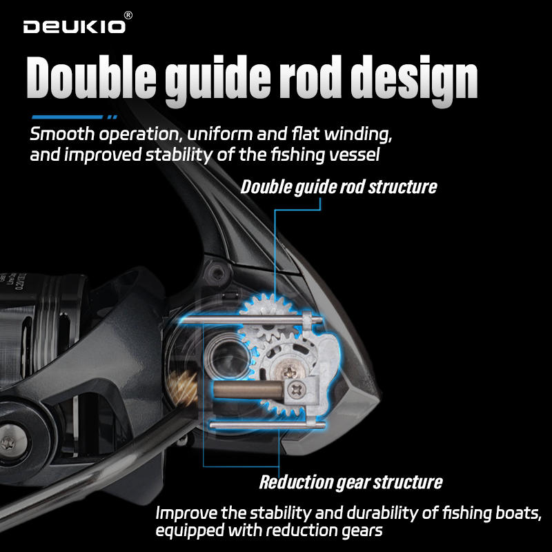DEUKIO Sea Fishing Spinning Re - Abu Garcia Reel Max review and price