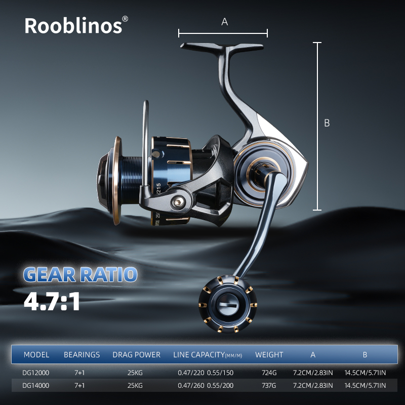 Rooblinos DG Spinning Reel, 12 - Abu Garcia Reel Max review and price