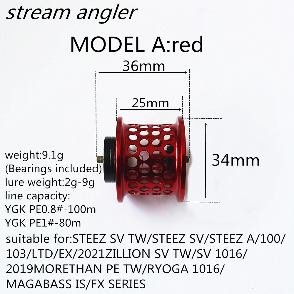 Shallow Spool Retrofit Parts A - Abu Garcia Reel Max review and price